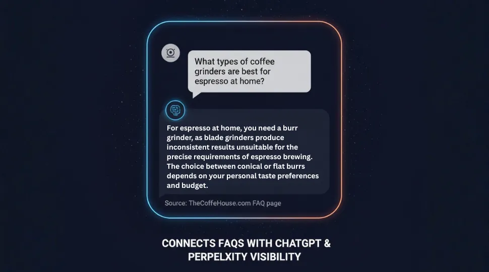 add high-quality faqs for conversational queries