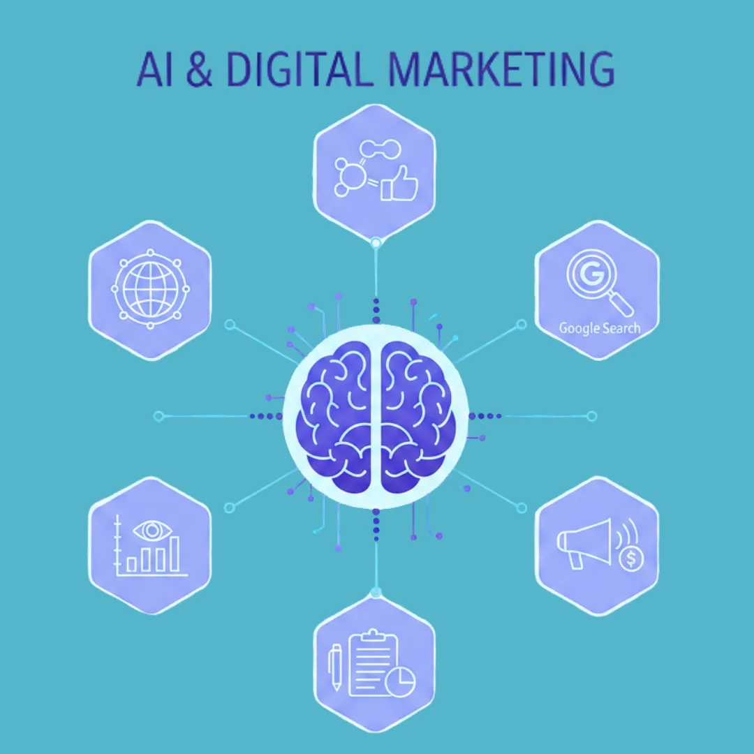 AI and Digital Marketing: The 2026 Reality Check