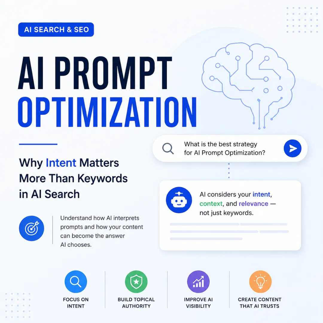 AI Prompt Optimization: Why Intent Matters More Than Keywords in AI Search
