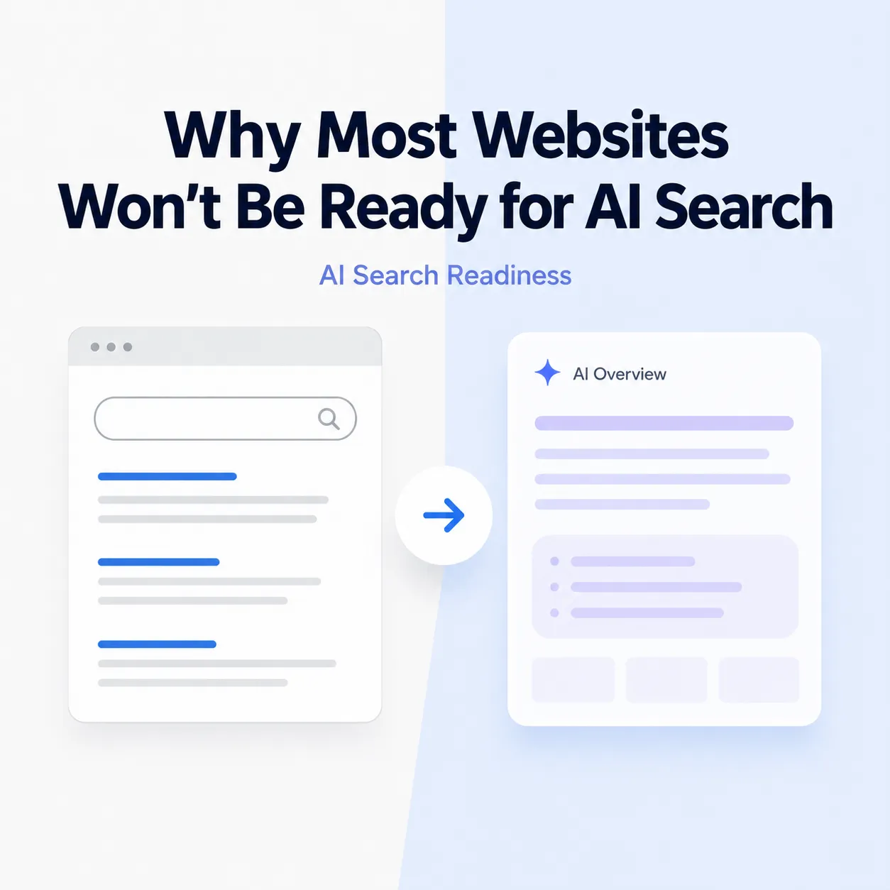 AI Search Readiness: Why Most Websites Will Fall Behind