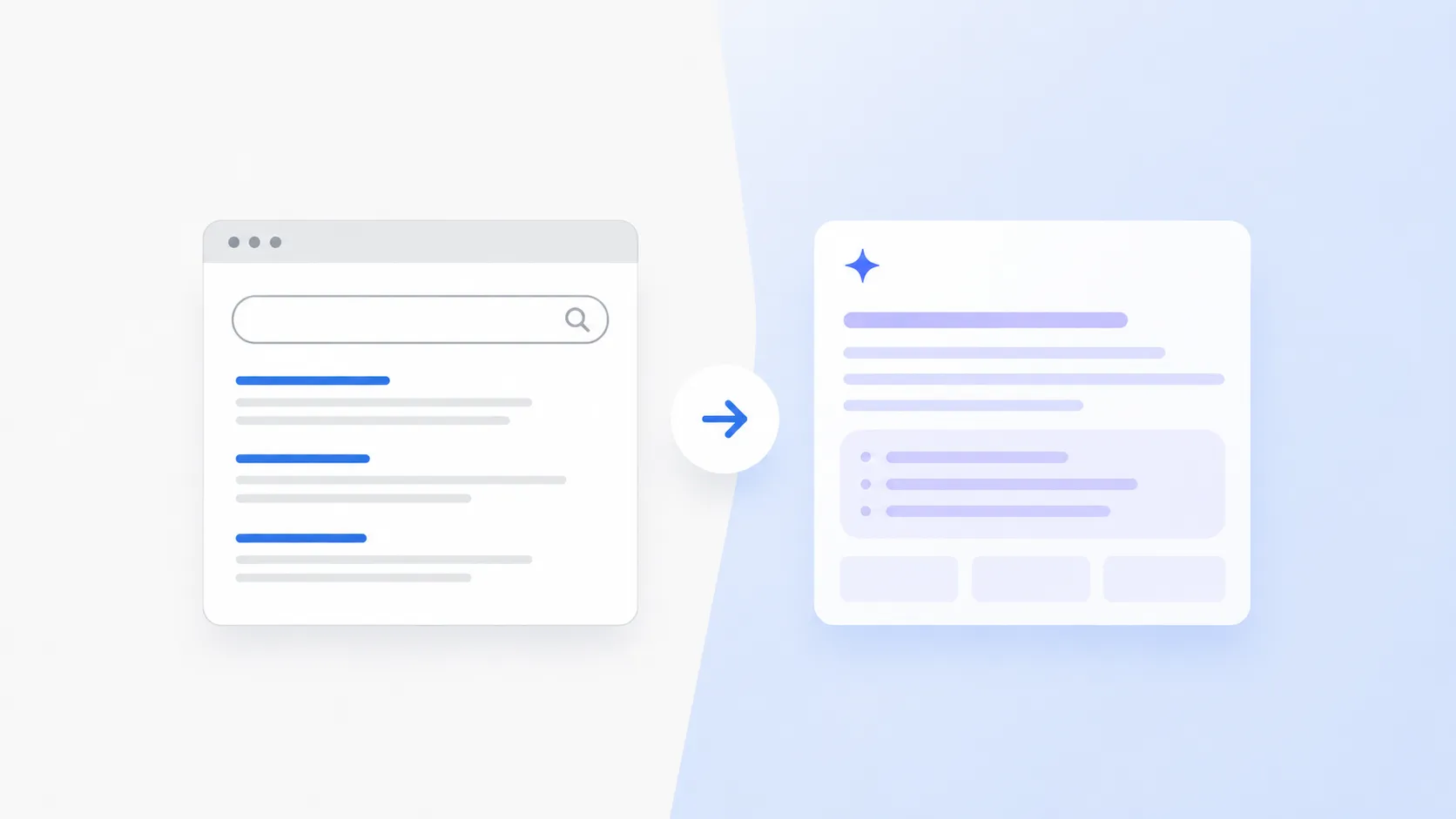 AI Search Readiness: Why Most Websites Will Fall Behind