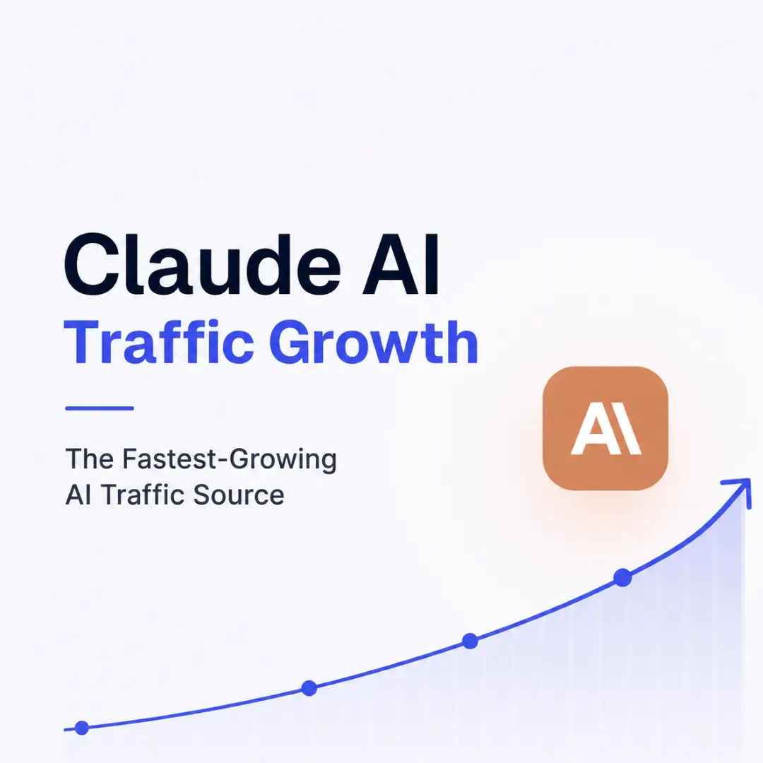 Claude AI Traffic Growth: What Marketers Need to Know About the Fastest-Growing AI Traffic Source