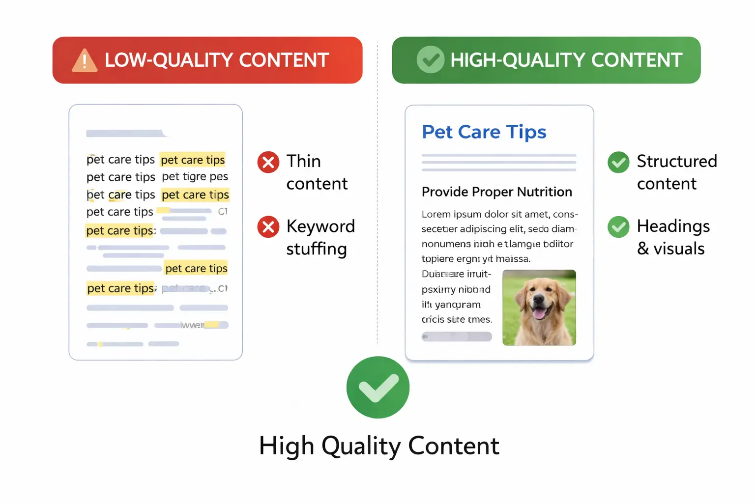 search engine optimization focused on content quality and user intent in 2026