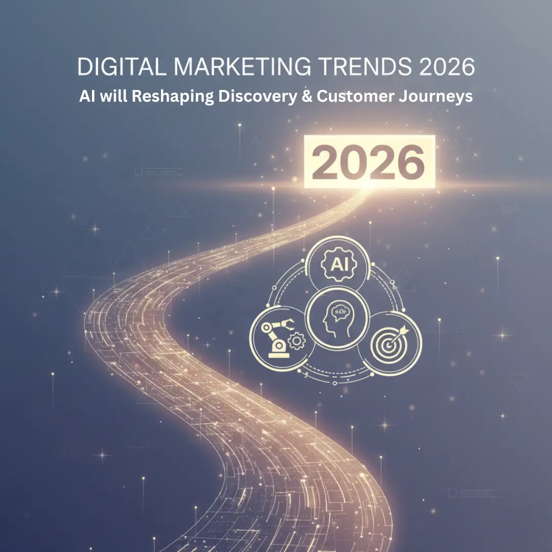Digital Marketing Trends 2026: How AI Is Reshaping Discovery & Customer Journeys