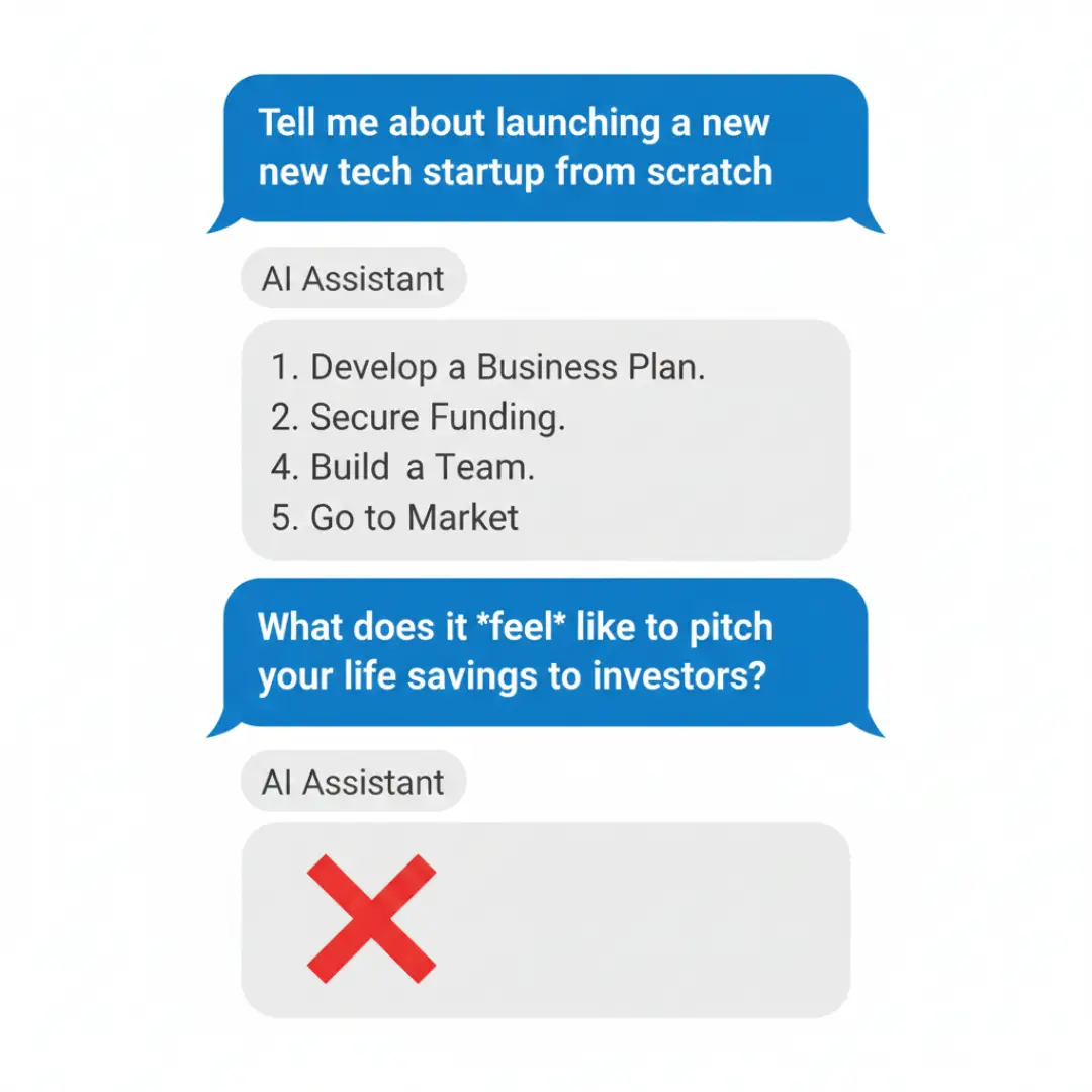 fake expertise syndrome