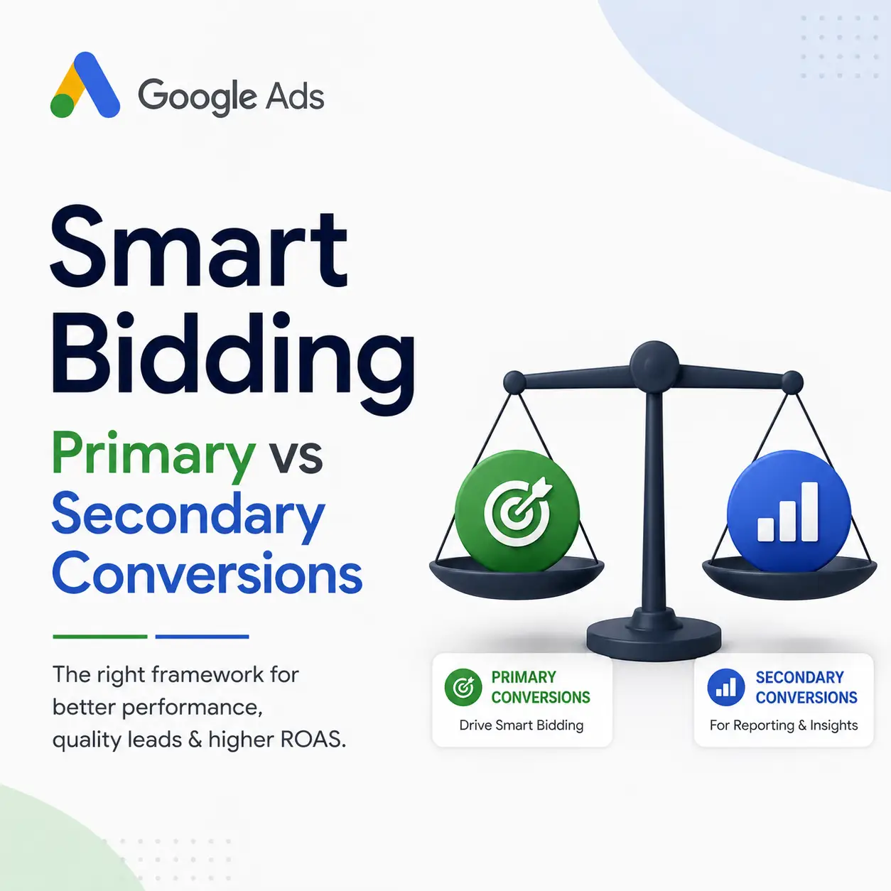 Google Ads Smart Bidding: How to Use Primary vs Secondary Conversions for Better Results