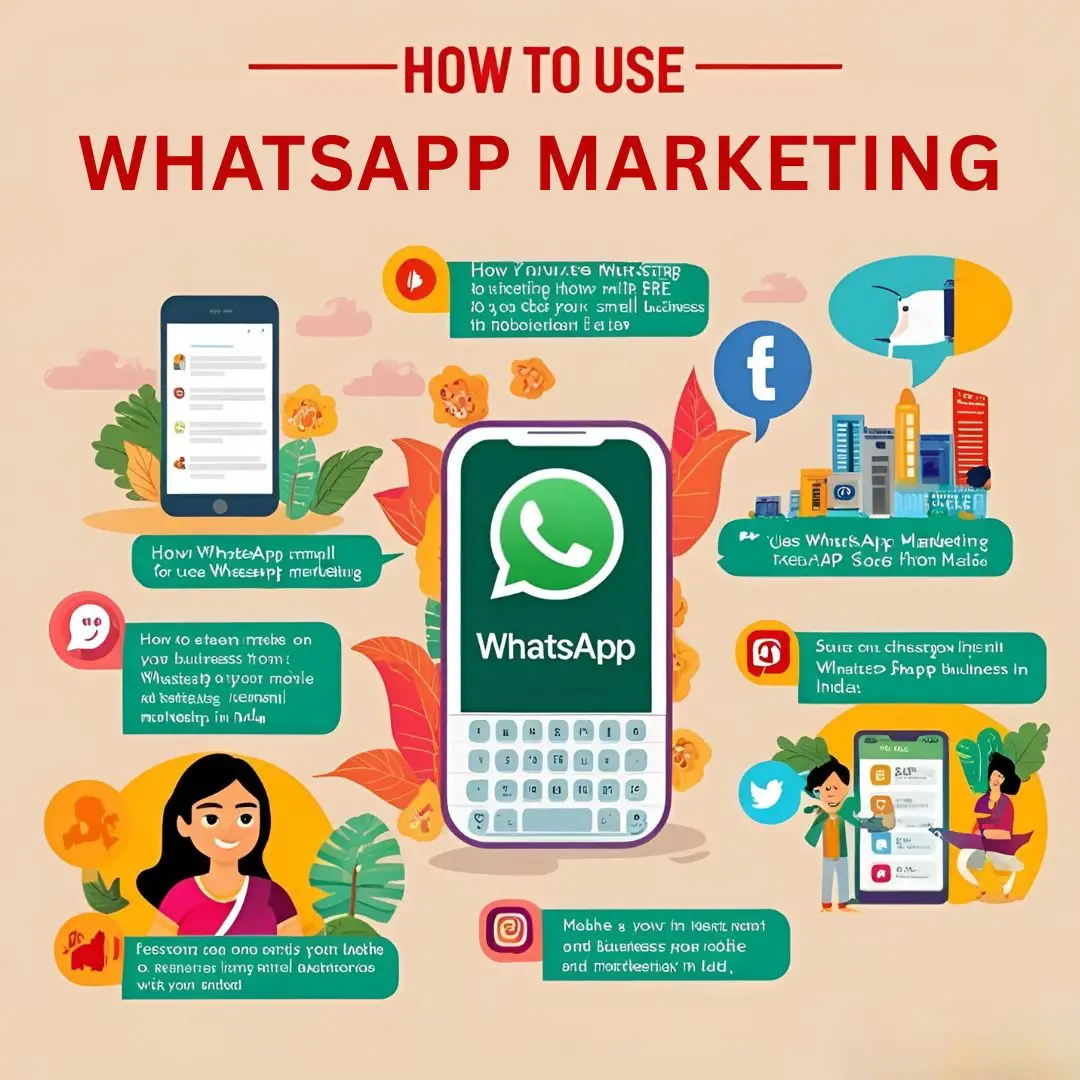 WhatsApp Marketing India: A Complete Guide for Small Business Success