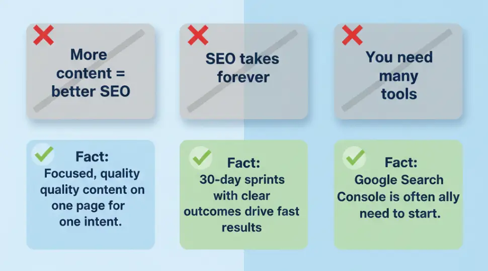 seo-myths-in-2026