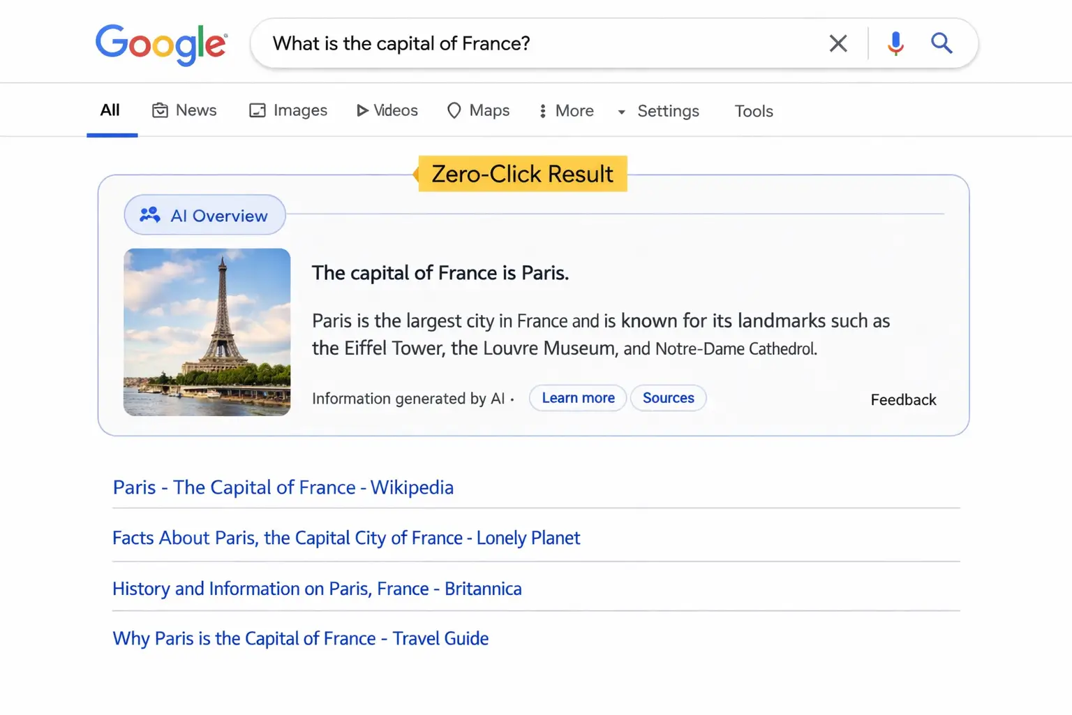 search engine optimization impact of zero click search and ai driven google ranking